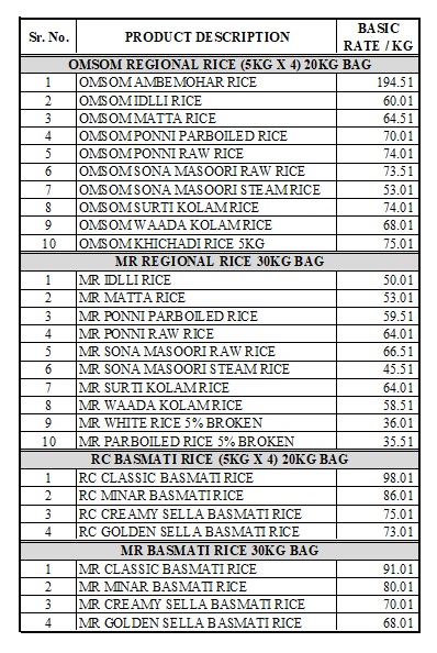 Pricelist